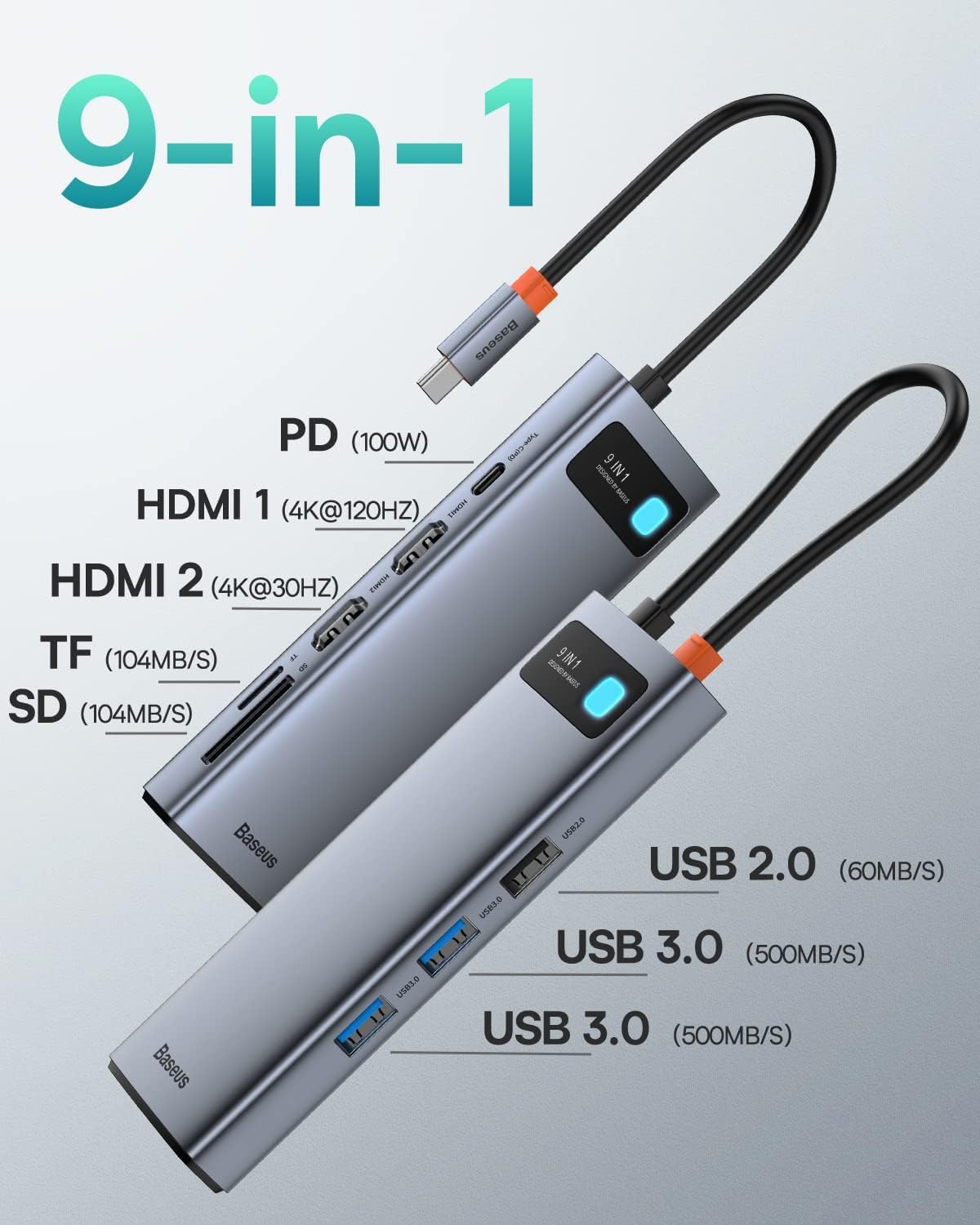 Baseus 9-in-1 USB C Laptop Docking Station – Dual 4K HDMI, 1000Mbps Ethernet, 85W PD, SD Reader, USB 3.0, for MacBook, Dell, HP, iPhone 15, Steam Deck & More